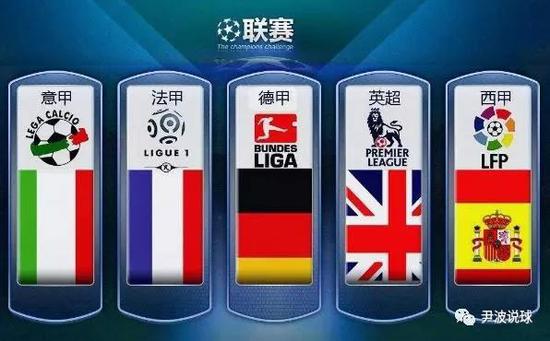 纯设定为冠